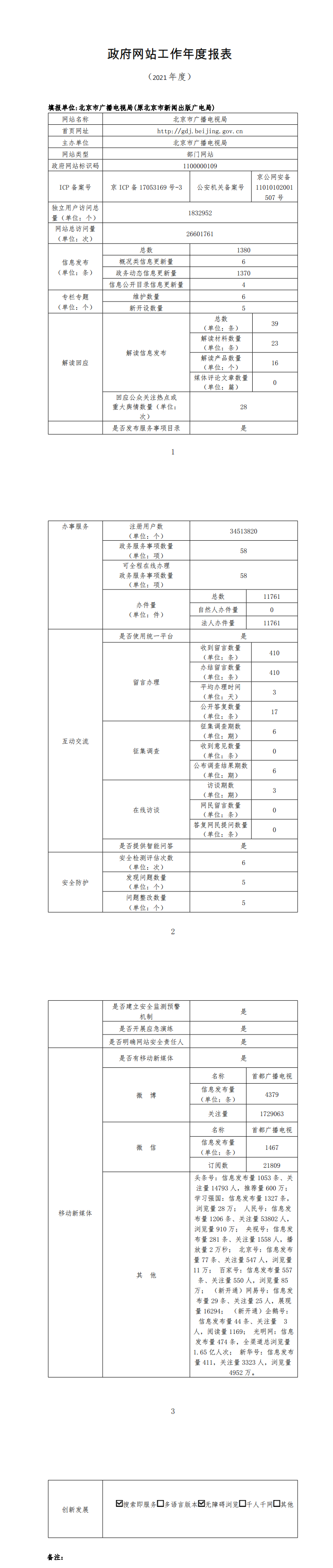 政府网站工作年度报表（2021 年度）